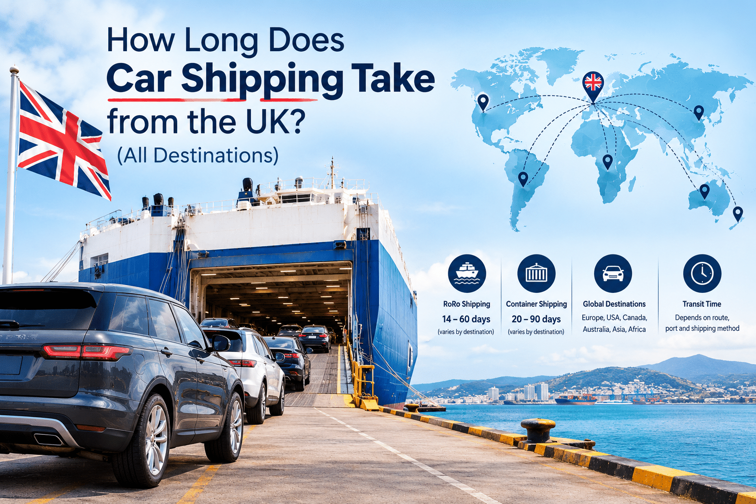 Car Shipping Times from the UK